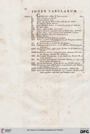 Index tabularum
