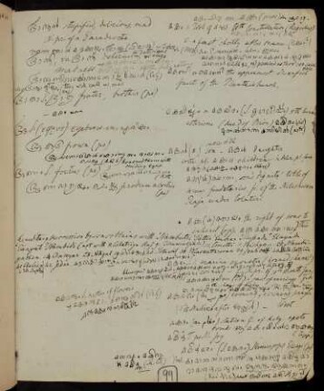 99r - 201r, Notes for ma
