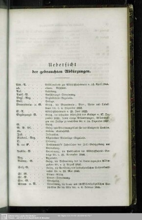 Uebersicht der gebrauchten Abkürzungen
