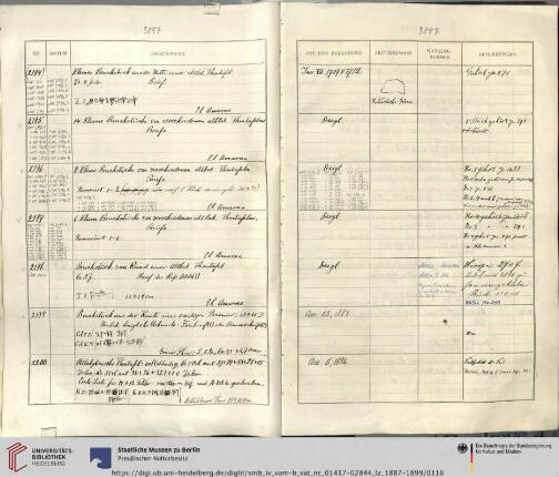 Nr. VAT 2200