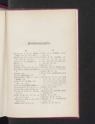 Personenregister.