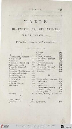 Table des empereurs, impératrices, cesars, tyrans etc.
