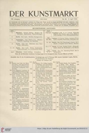 Nr. 28 (8. April 1916)