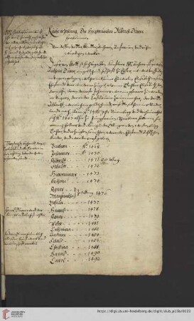 Kurtze erzehlung, Deß hochberümbten Albrecht Dürers herkommen