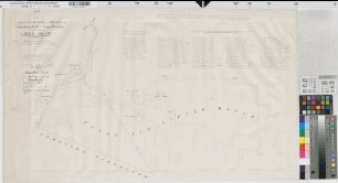 Liesborn (Wadersloh), Wadersloh (Wadersloh), Mastholte (Rietberg), Teilung des Lipper Bruchs, Bl.2 Brouillonkarte Feld und Benteler