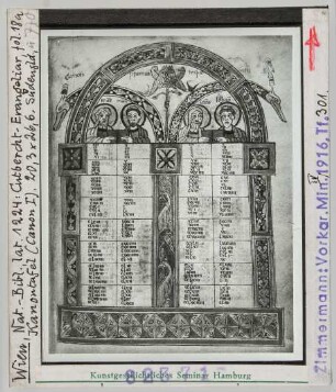 Wien, Nationalbibliothek: Cod. 1224, Cutbercht-Evangeliar, fol. 18a, Kanontafel, Südengland, um 770