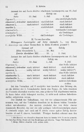 II. Versuchsreihe