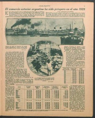 El comercio exterior argentino ha sido próspero en el año 1928