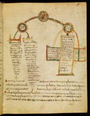 Cassiodor, Institutiones und verschiedene naturwissenschaftliche Texte - Staatsbibliothek Bamberg Msc.Patr.61