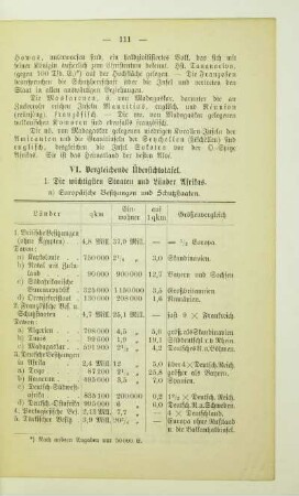 Vergleichende Übersichtstafel