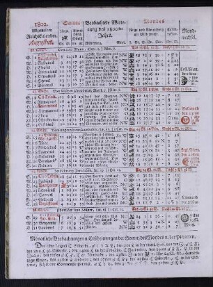1802. Allgemeiner Reichskalender. Augustus.