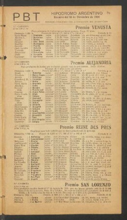 Hipódromo Argentino - Reunión del 18 de Diciembre de 1904