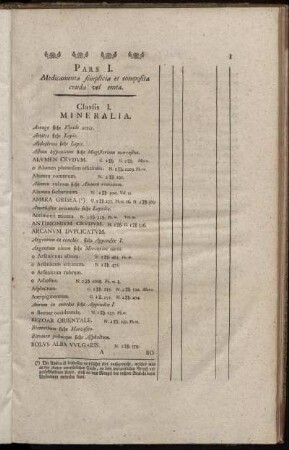 Pars I. Medicamenta Simplicia et composita cruda vel emta.