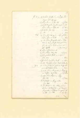 Sturz der Bibliothek und der Requisiten, Anlegung eines neuen Inventars