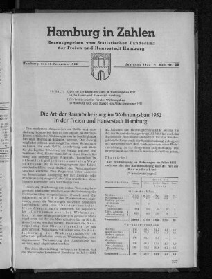 Die Art der Raumbeheizung im Wohnungsbau 1952 in der Freien und Hansestadt Hamburg