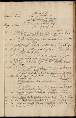 Aus der den 6. Januar 1777 hier gehaltenen Murrayischen Auction erstandene Bücher.