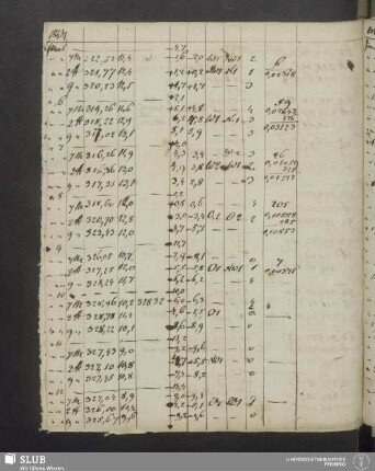 1844