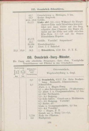158. Osnabrück - Iburg - Münster.