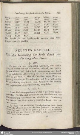 Neuntes Kapitel. Von der Gradirung der Soole durch Abdünstung ohne Feuer