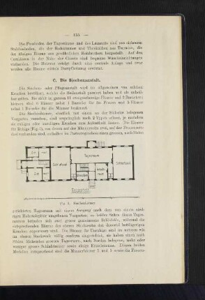 C. Die Siechenanstalt.