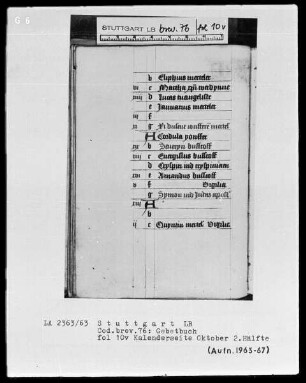 Niederdeutsches Stundenbuch (Lüning-Bergheim-Gebetbuch) — Kalenderseite, März 1. Hälfte, Folio 10verso