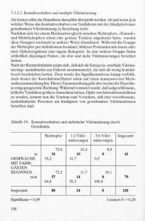 7.3.2.1 Kontaktverhalten und multiple Viktimisierung