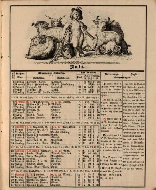 Haus- und Landwirtschafts-Kalender des landwirtschaftlichen Vereins für Bayern. 1851