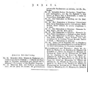 Inhaltsverzeichnis der Allgemeinen Schulzeitung : [Juli 1827, Heft 52 - 60]