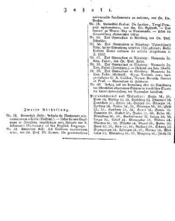 Inhaltsverzeichnis der Allgemeinen Schulzeitung : [Juli 1827, Heft 52 - 60]