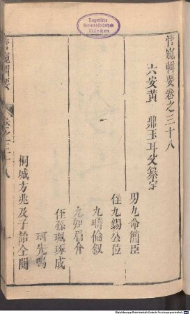 Guan kui ji yao : 80 juan, 4