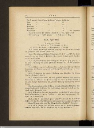 XXX. April 1916