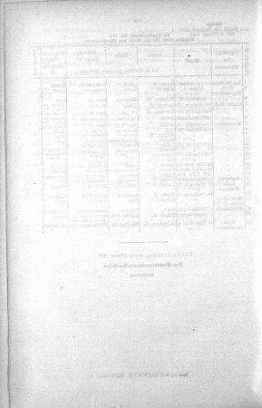No. 19. (272-289), 06. Oktober 1909