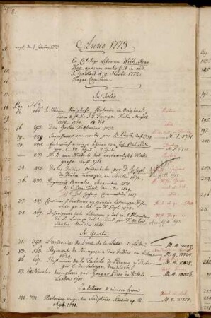 Ex Catalogo Librorum Wilh. Henr. Hop [...].