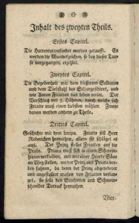 Inhalt des zweyten Theils.