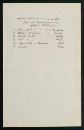 Belegliste: Vorlesungen im Wintersemester 1881/82.