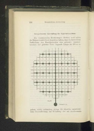 Beispielsweise Anwendung des Injectorensystems.