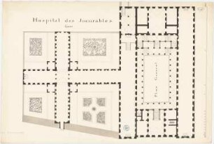 Hospital des Incurables, Genua (Andrea Orsolini): Grundriss, Maßstab in Fuß (?)
