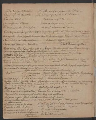De la tige détachée [...]