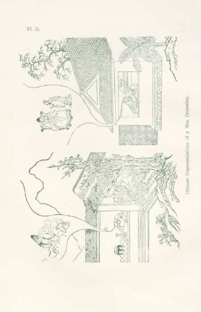 Chinese representations of a man dreaming