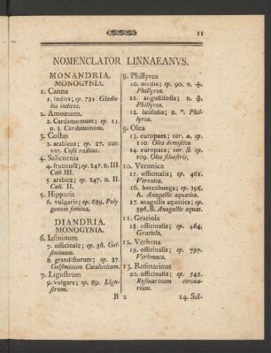 Nomenclator Linnaeanus