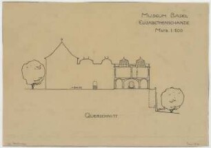 Fischer, Theodor; Basel (Schweiz); Kunstmuseum - Querschnitt
