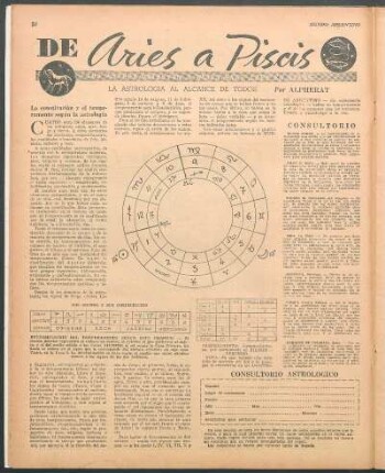 Los signos y sus coeficientes