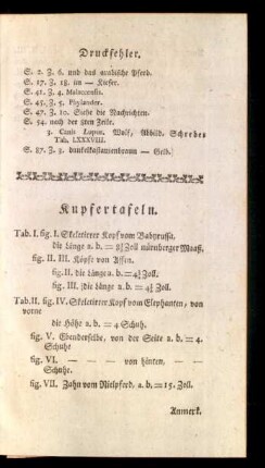 Kupfertafeln