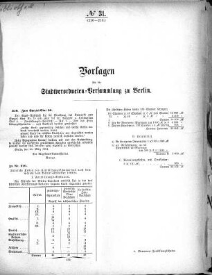 No. 31 (210-213), 29. März 1884