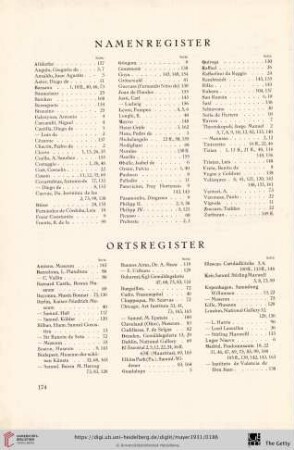 Namensregister
