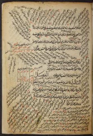 Tabelle: f. 35r-36r