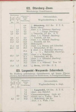 122. Ottersberg - Zeven.