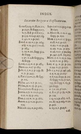 Index. Locorum Scripturæ Explicatorum.