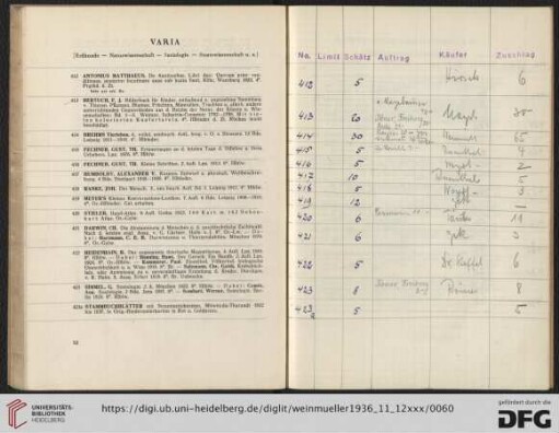 Varia (Nr. 412-423a)