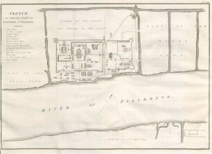 Plate XVII. Sketch of the palaces, forts and batteries of Palimbang